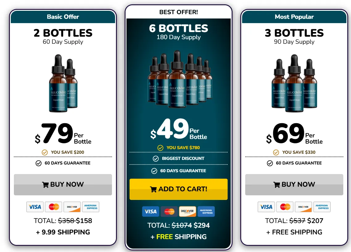 Glucovive Orderpage